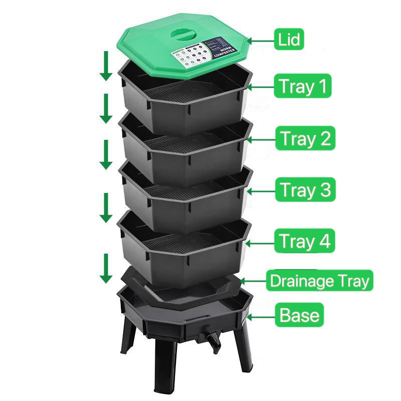 Worm Composting System – Customizable, Durable, and Eco-Friendly Compost Bin for Efficient Food Recycling - 5 Layers