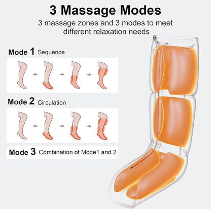 Holiday Finds Rapid Recovery System Compression Boot Pump Sequential Air Massage Therapy Leg Massager Boots